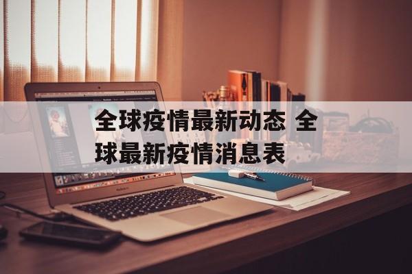 全球疫情最新动态 全球最新疫情消息表